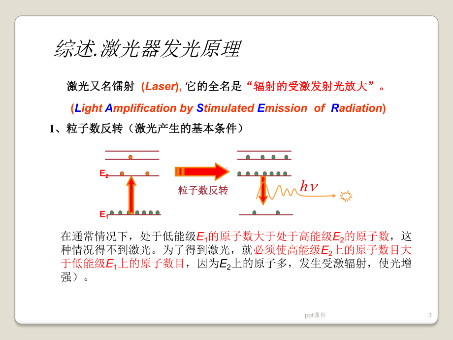 常用激光器工作原理-ppt课件.ppt_第3页