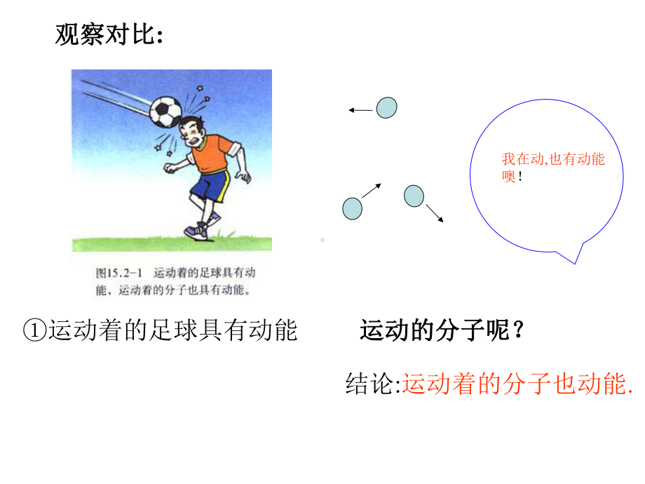 13-2-内能-课件(31张ppt).ppt_第2页