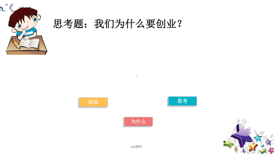 创业机会识别和商业模式ppt课件.ppt_第2页