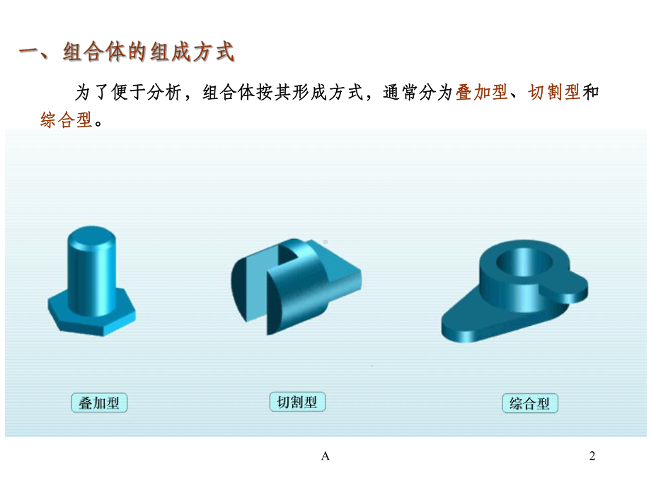 组合体的组合形式公开课课件.ppt_第2页