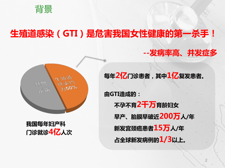 PID诊治规范再解读PPT演示课件.ppt_第2页