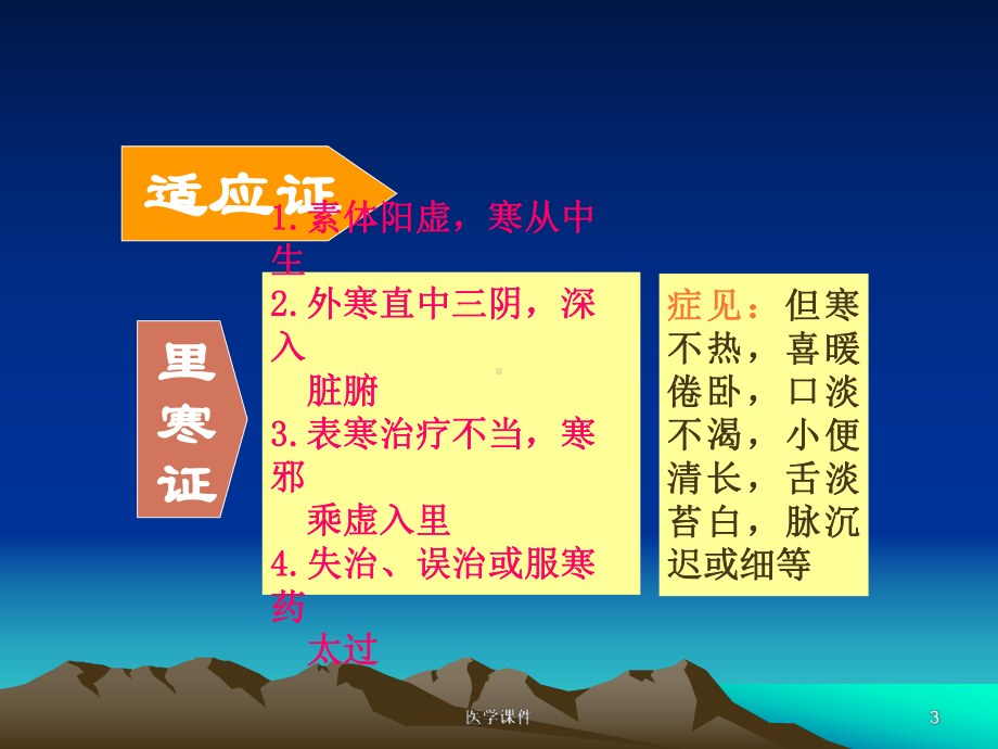 《方剂学》温里剂-PPT课件.ppt_第3页