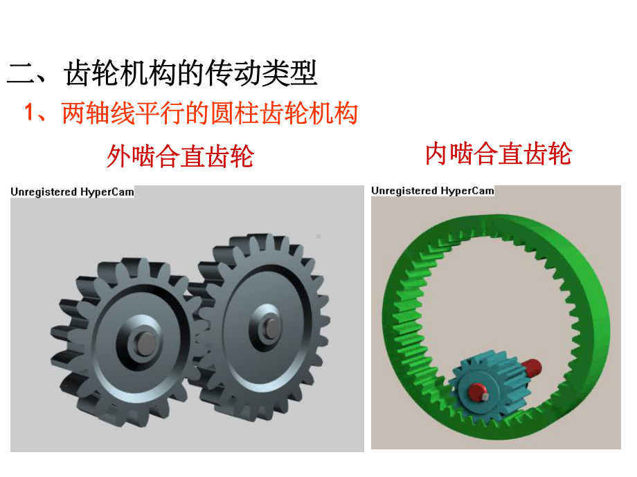 齿轮传动课件ppt课件.ppt_第2页