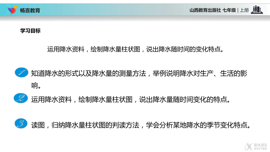 （教学课件）《4.2降水和降水的分布》(山西教育.pptx_第3页