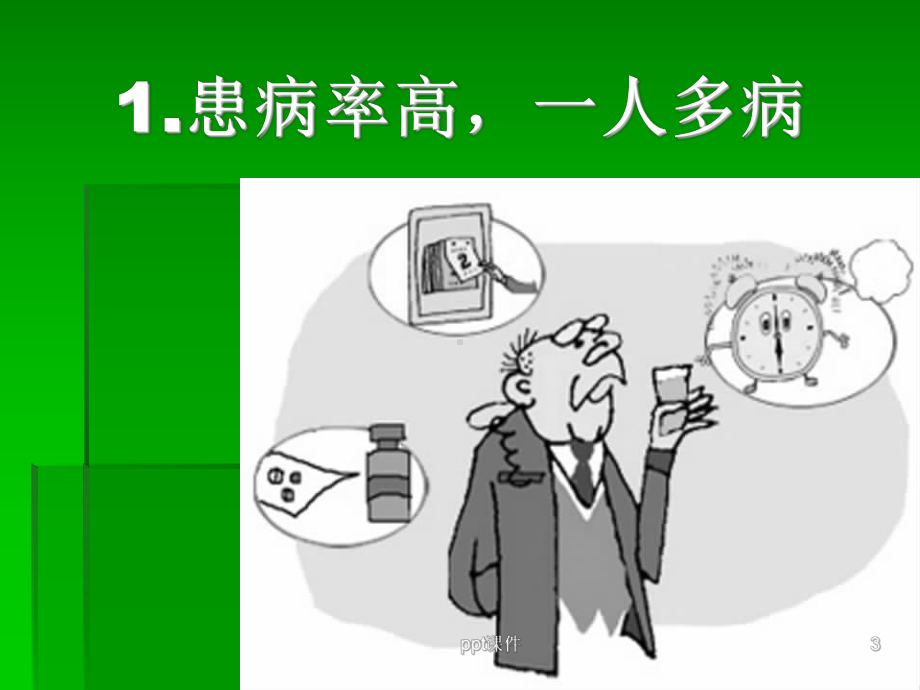 老年人的安全用药-ppt课件.ppt_第3页