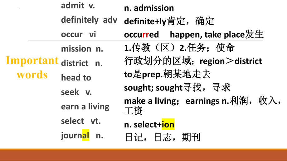 Unit 3 Diverse Cultures Reading and Thinking ppt课件-（2021新）人教版高中英语必修第三册(001).pptx_第2页