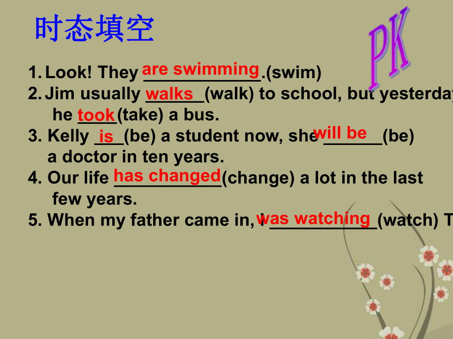 9Bunit2Grammar新课件.ppt（无音视频）_第3页