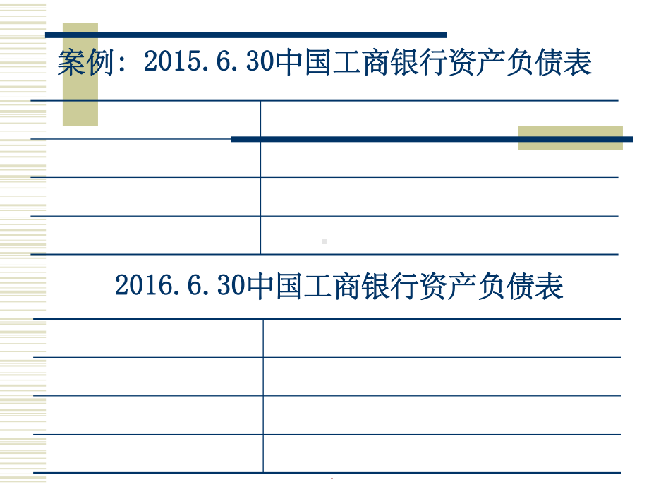 商业银行的负债业务PPT课件.ppt_第2页