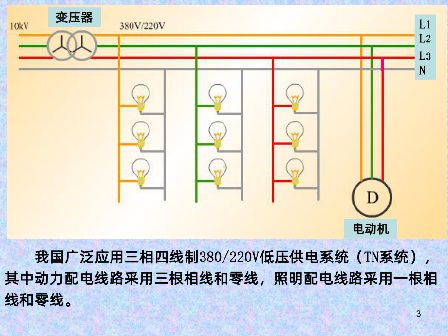 高压用电安全知识PPT课件.ppt_第3页