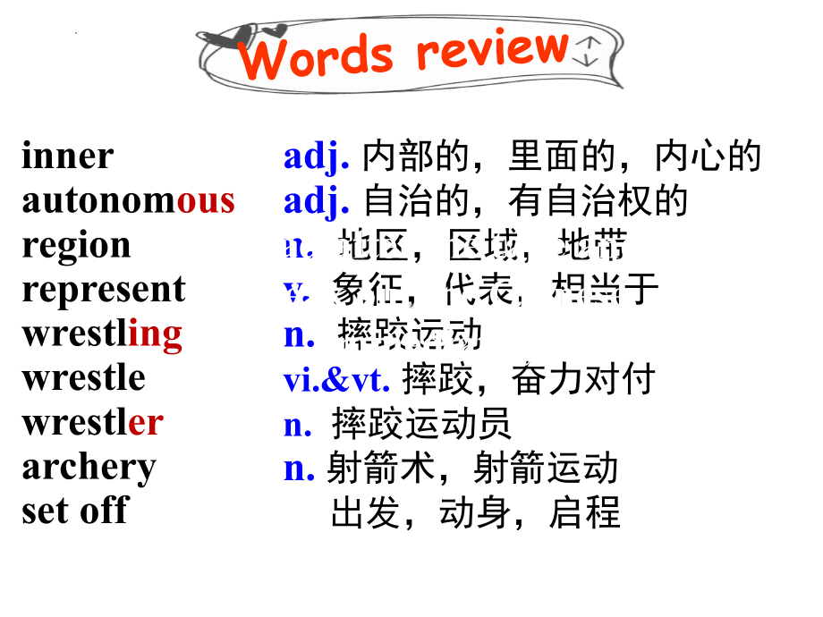 Unit1ReadingforWriting ppt课件-（2021新）人教版高中英语必修第三册.pptx_第1页