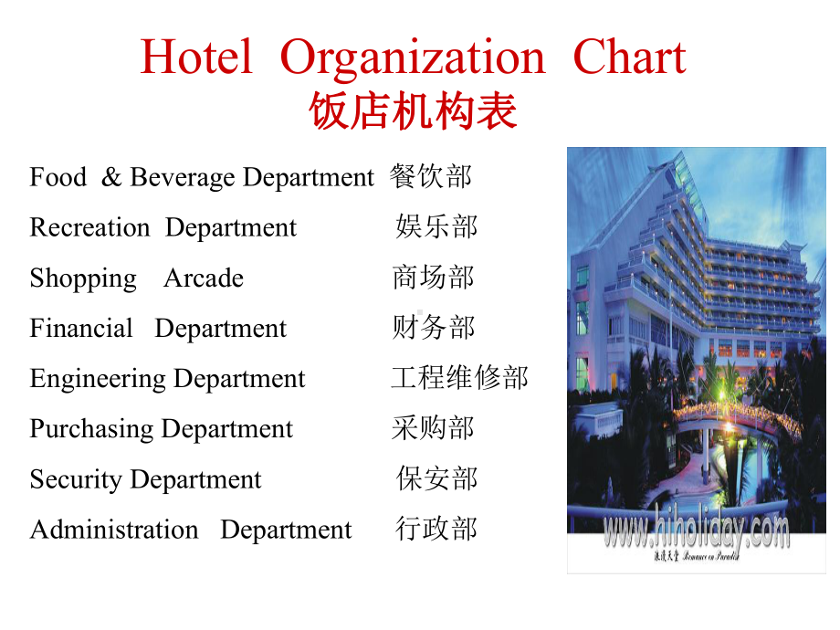 酒-店-服-务-英-语-ppt课件.ppt_第3页