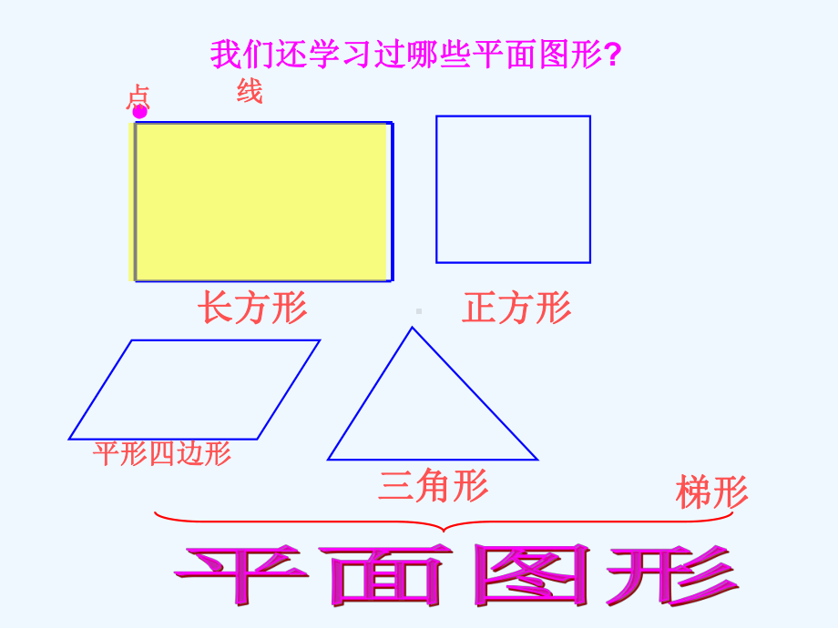 (西师版)五年级数学下册长方体正方体的认识课件.ppt_第3页