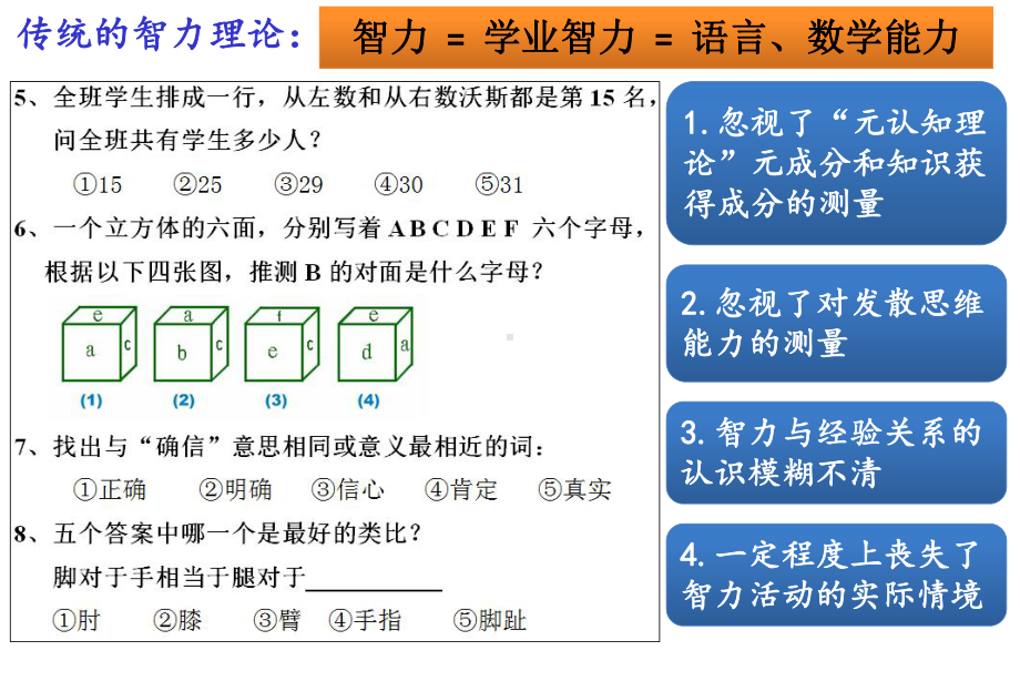 深度学习数学案例张楠-ppt课件.ppt_第3页