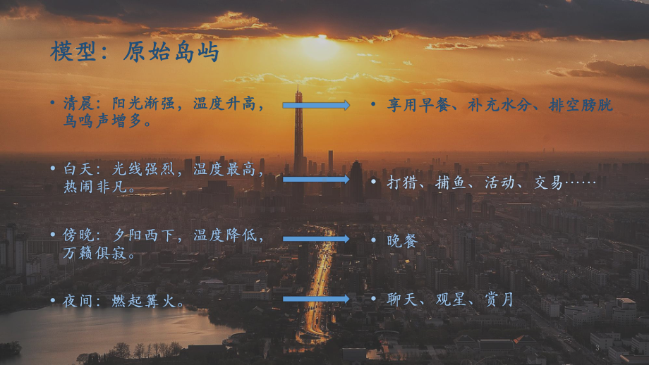 睡眠革命ppt课件.ppt_第3页