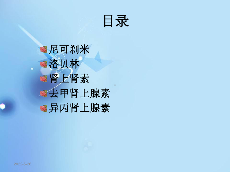 ICU抢救药物的相关知识-ppt课件.ppt_第2页