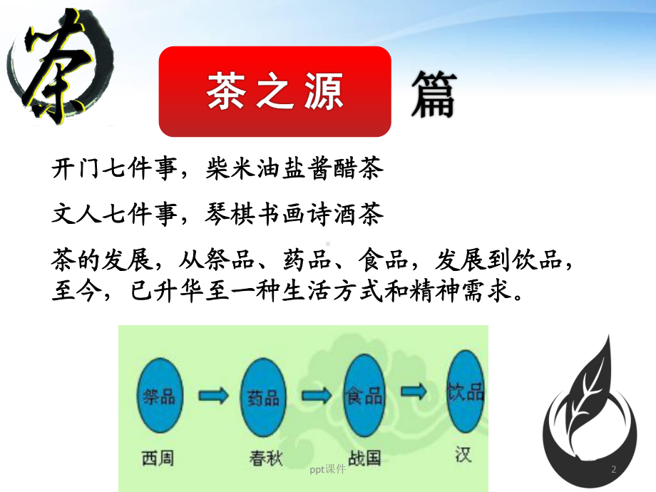 茶之历史和起源-ppt课件.ppt_第2页