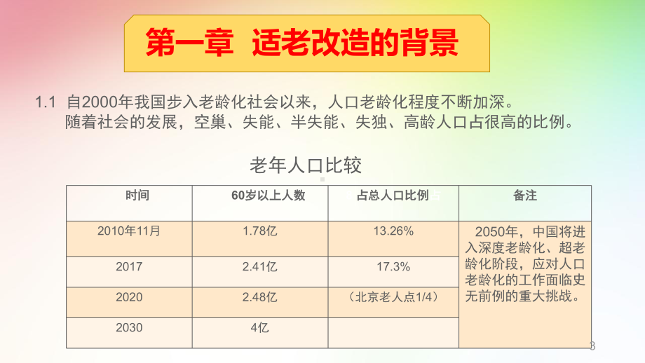 长者居家安全培训ppt课件.ppt_第3页