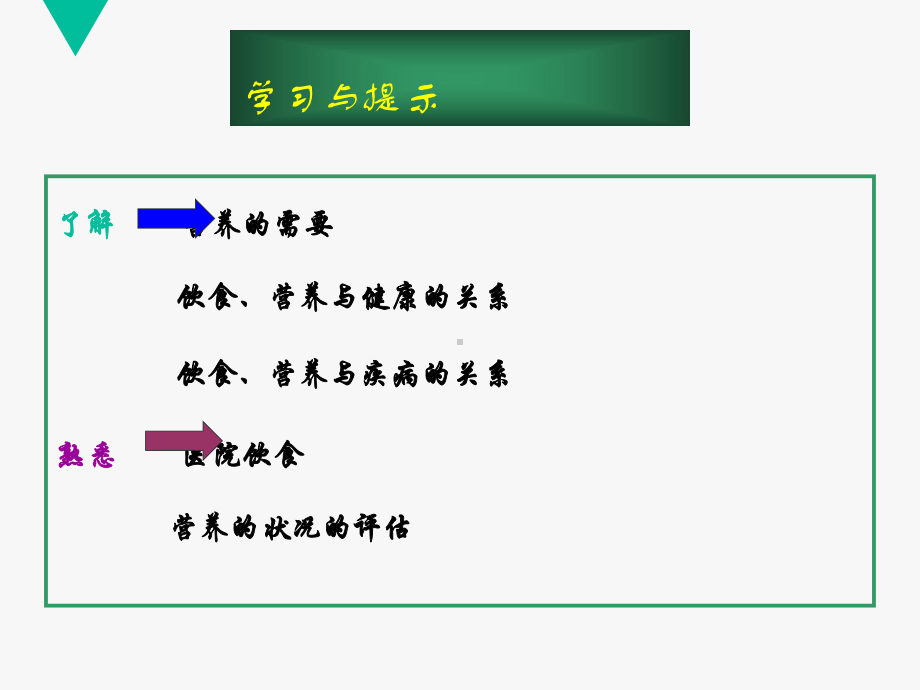 饮食与营养-ppt课件.ppt_第3页