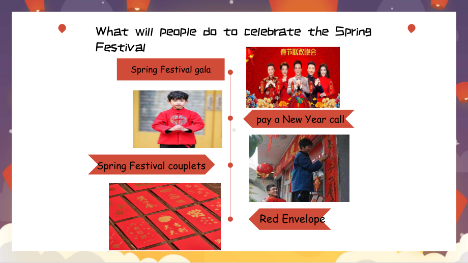 Unit 1 Festivals and Celebrations Reading and Thinkingppt课件-（2021新）人教版高中英语必修第三册.pptx_第3页