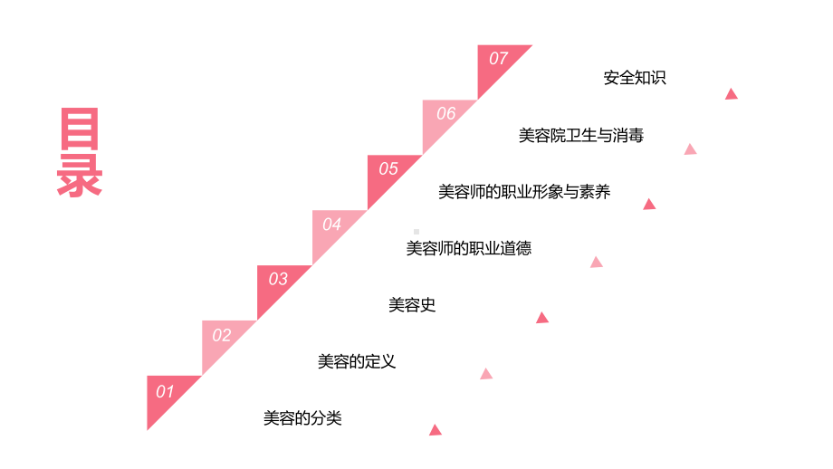 美容与养生PPT课件.ppt_第2页