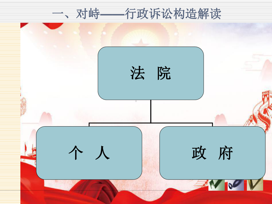 最新行政诉讼法(课件).ppt_第3页