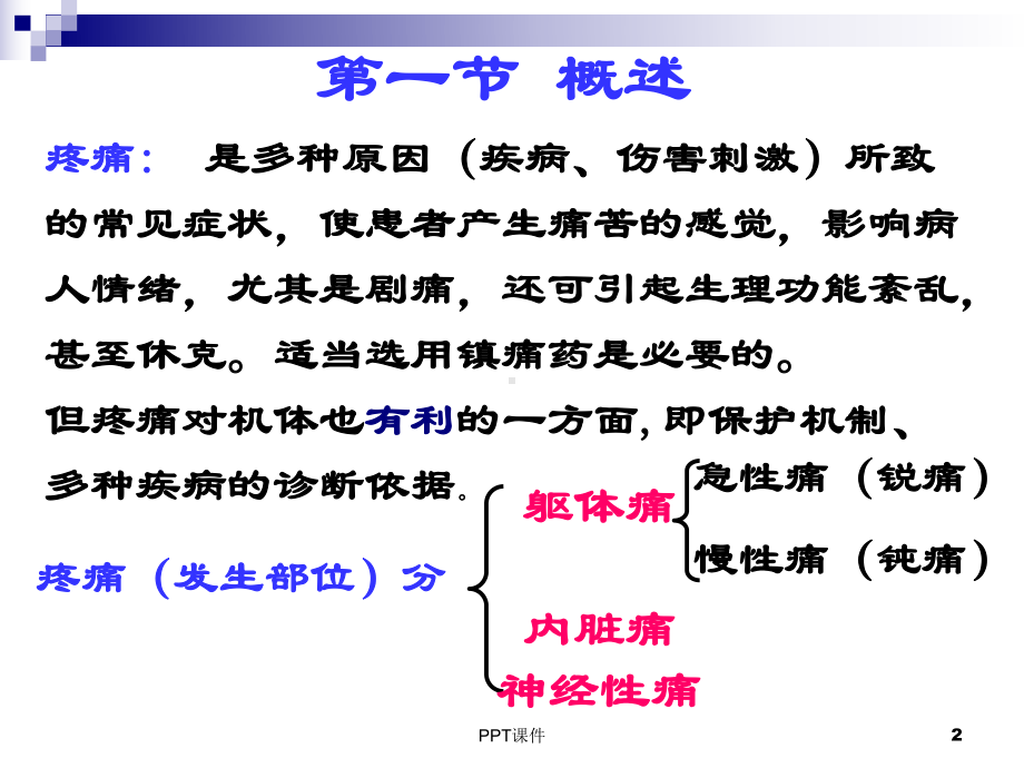 药理学-镇痛药-ppt课件.ppt_第2页