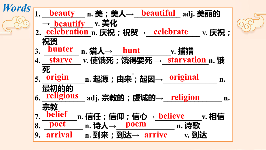 U1 Festivals and Celebrations language points ppt课件-（2021新）人教版高中英语必修第三册高一下学期.pptx_第2页