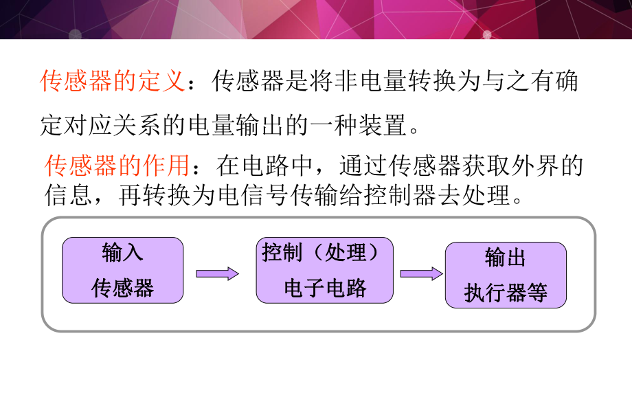 传感器在生活中的应用ppt课件.pptx_第2页