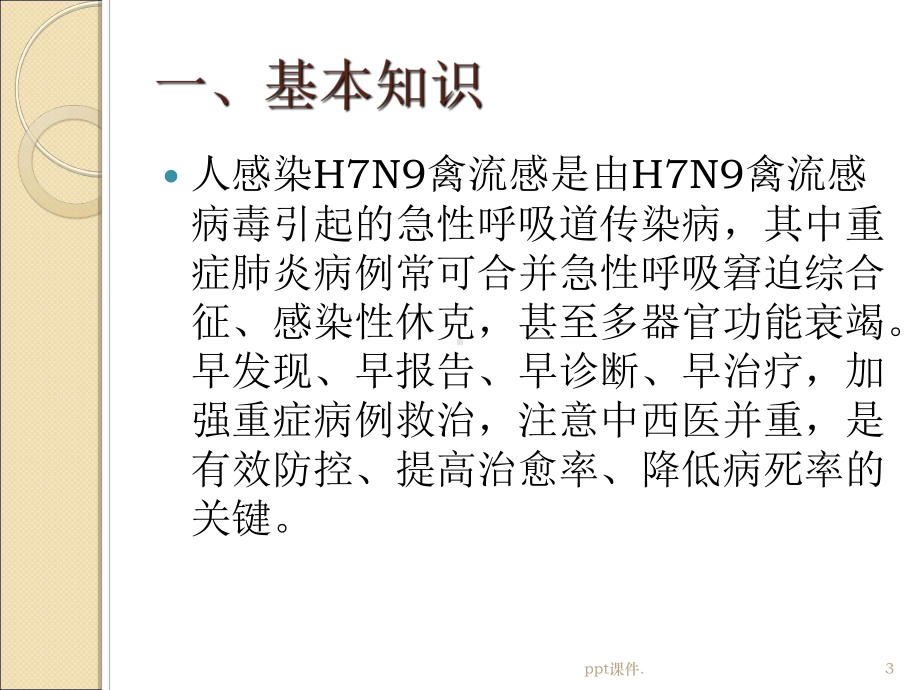 H7N9防控知识培训ppt课件.ppt_第3页