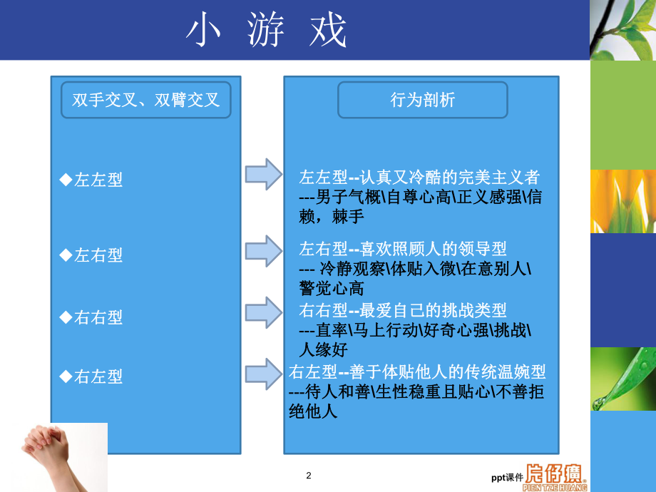 冷链药品相关知识培训-ppt课件.pptx_第2页