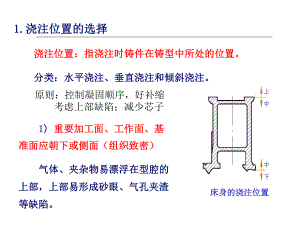 铸造工艺学课件浇注位置的确定ppt课件共50页.ppt