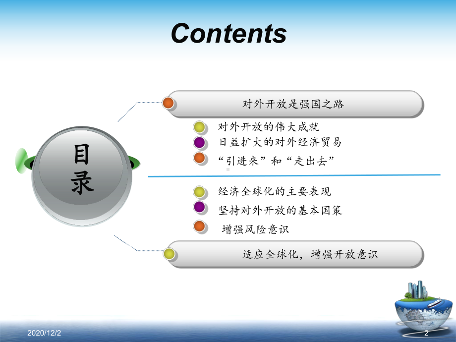 中职经济政治与社会第六课-ppt课件.ppt_第2页