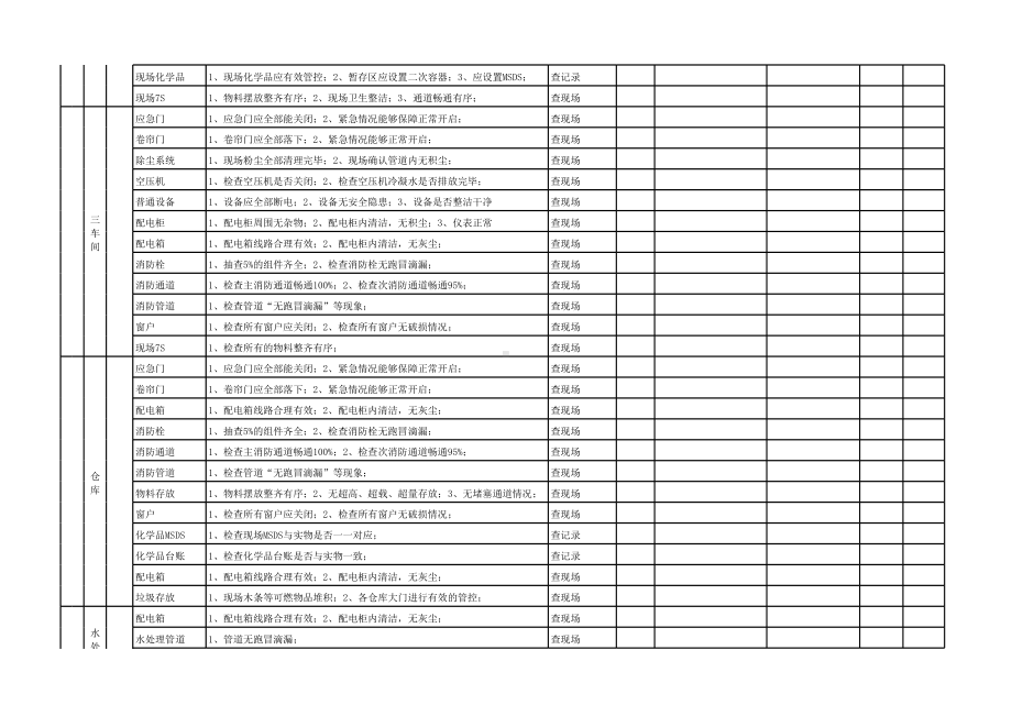 01 节前疫情防控、安全生产综合检查表.xlsx_第3页