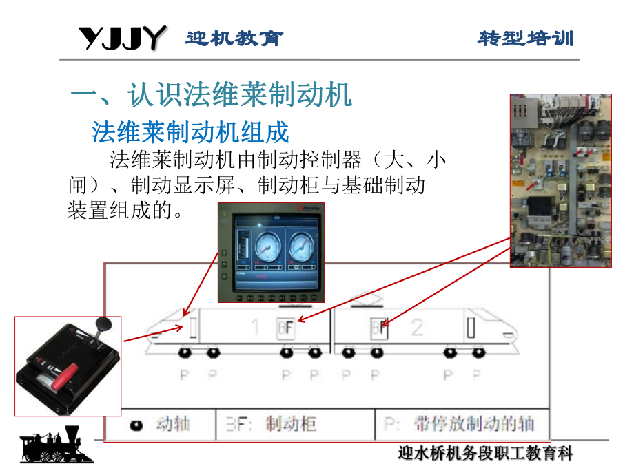 HXD2转型培训法维莱制动机专题培训课件.ppt_第1页