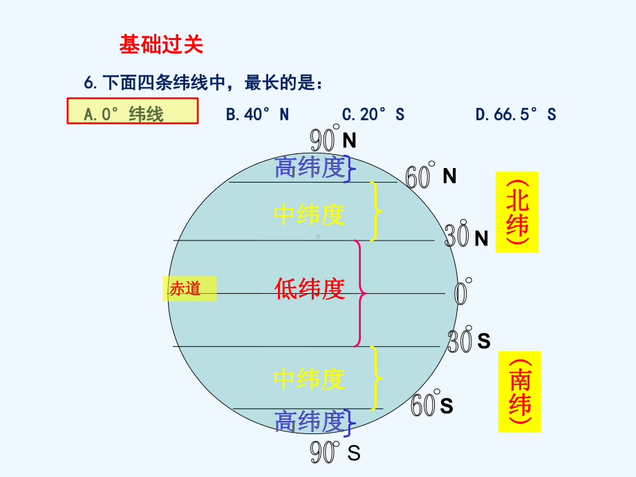 湘教版地理七年级上册期末总复习课件.ppt_第2页