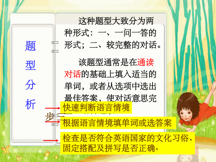 英语情景对话公开课ppt课件.ppt_第3页