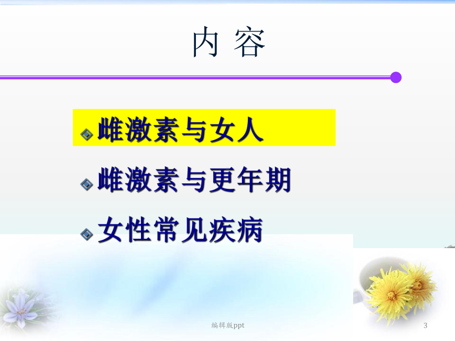 女性健康PPT课件.ppt_第3页