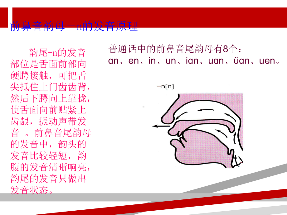 前鼻音韵母和后鼻音韵母比较课件.ppt.ppt_第3页