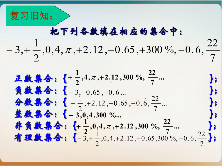 人教版七年级上数学上册数轴课件.ppt_第3页