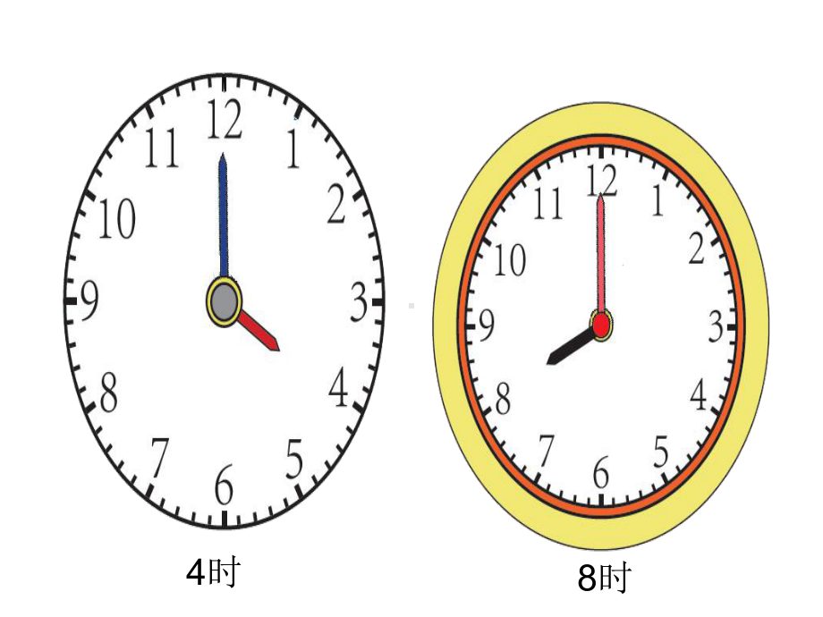 《认识几时几分》课件.ppt_第2页