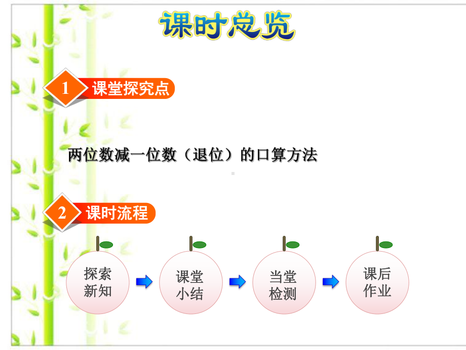 （新）苏教版一年级数学下册两位数减一位数(退位)-优质课件.ppt.ppt_第3页