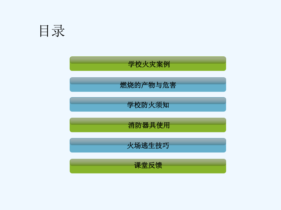 中学生消防安全教育课件-PPT.ppt_第2页