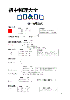 3.初中物理笔记大全.doc