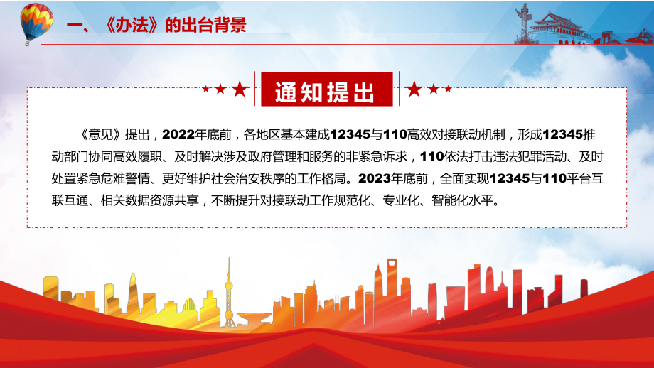 党政风学习解读2022年国办《关于推动12345政务服务便民热线与110报警服务台高效对接联动的意见》PPT课件.pptx_第3页