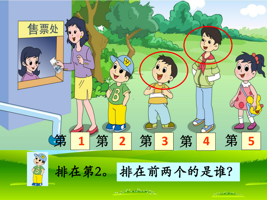 《认识几和第几》教学课件.ppt_第3页