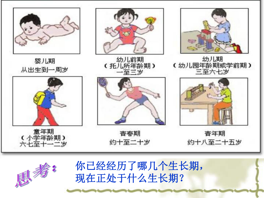 小学生青春期健康知识讲座女孩课件.ppt_第1页