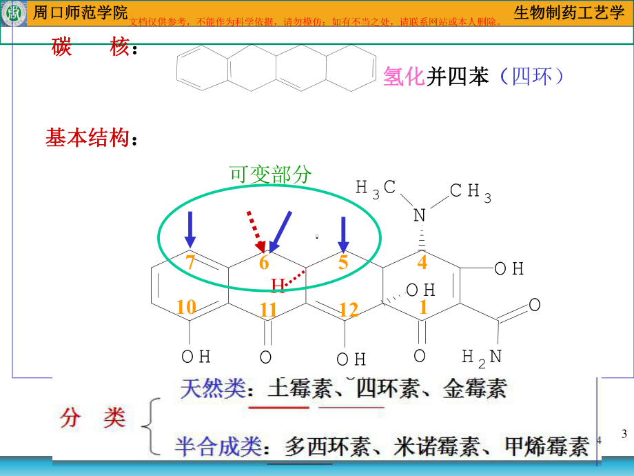 四环类抗生素课件.ppt_第3页