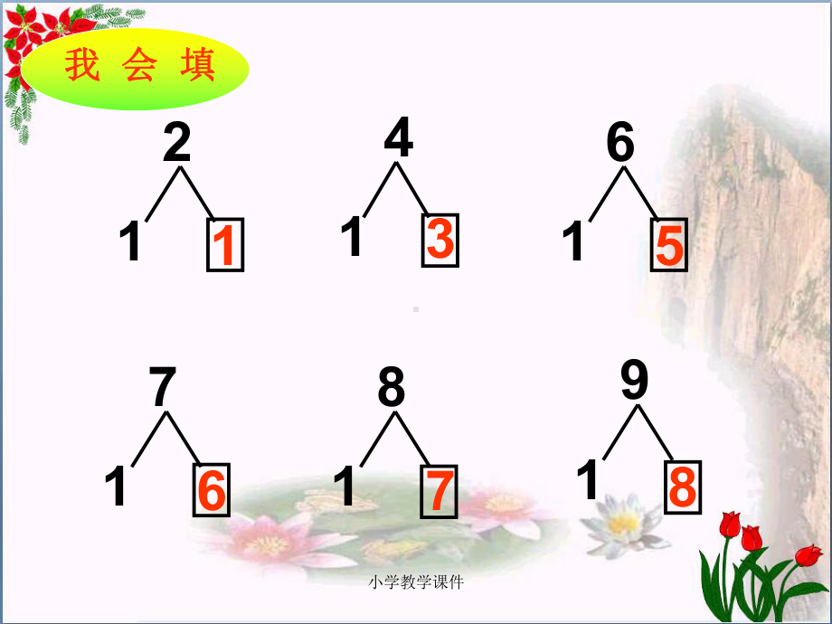 《9加几》20以内的进位加法PPT课件5.ppt_第3页