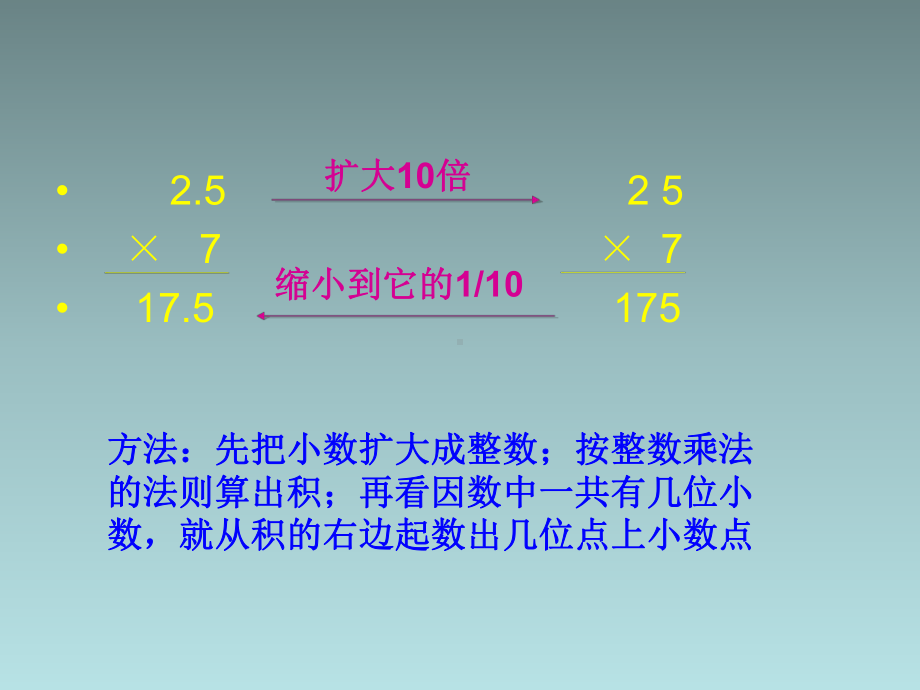 人教版小学数学五年级上册《小数乘法》2课件.ppt.ppt_第3页