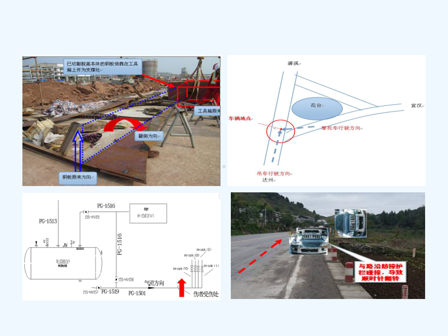 事故致因理论课件.ppt_第3页